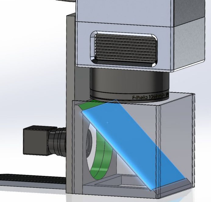 Beam Combiner for visual sense
